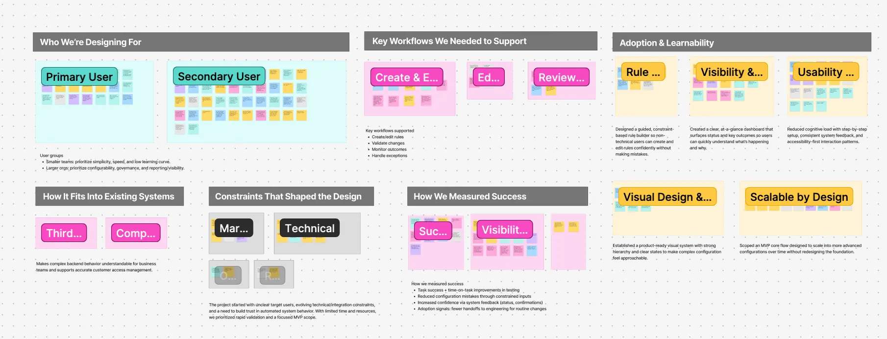 Payment recovery rule builder screen